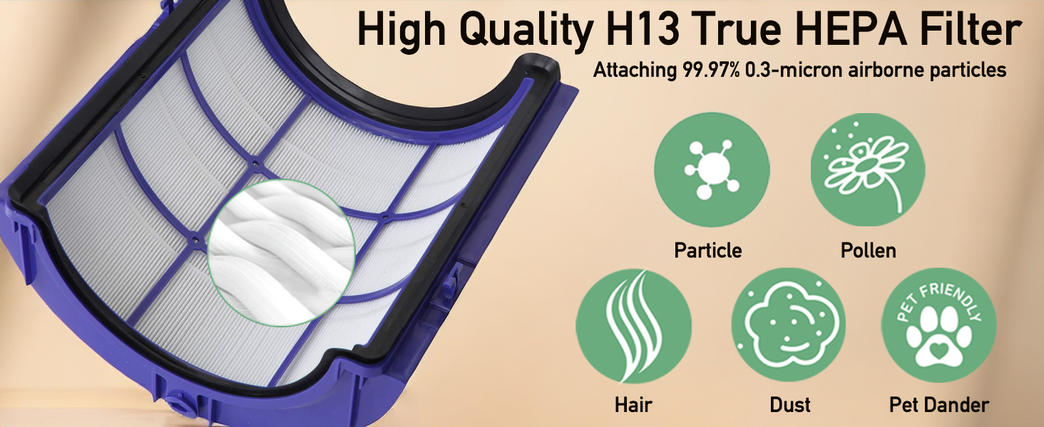 Filter Replacement for Dyson TP04 HP04 DP04 TP05 DP05