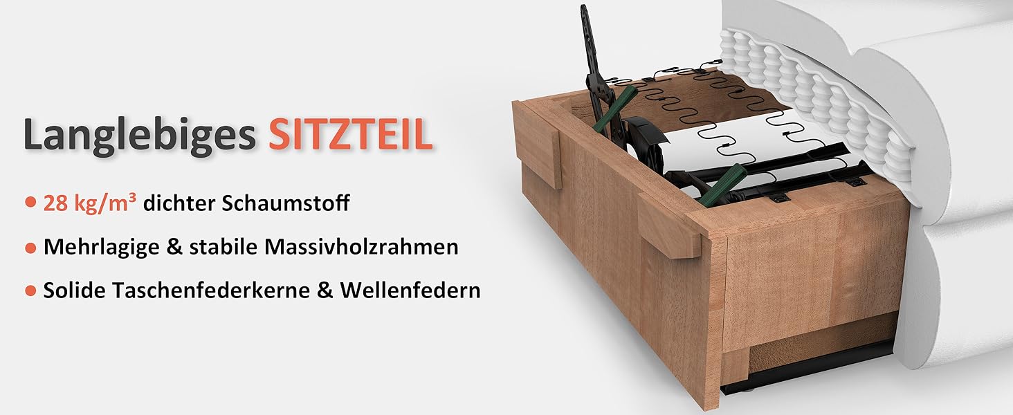 Produktdiagramm mit den technischen Daten der Sitzpolster in deutscher Sprache, wobei die Schaumdichte und die Materialzusammensetzung hervorgehoben werden.