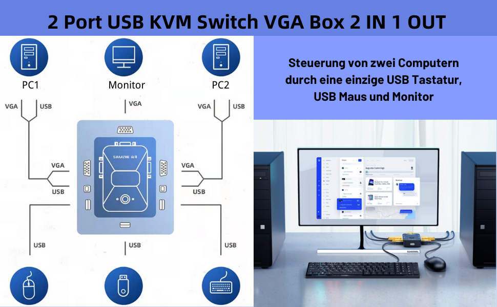 D42CS KVM Switch 2-Port USB VGA Switch Box – Teilen Sie Tastatur, Maus ...