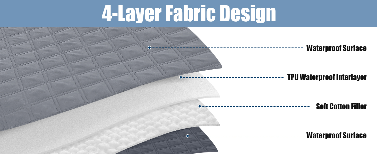 4-layer fabric