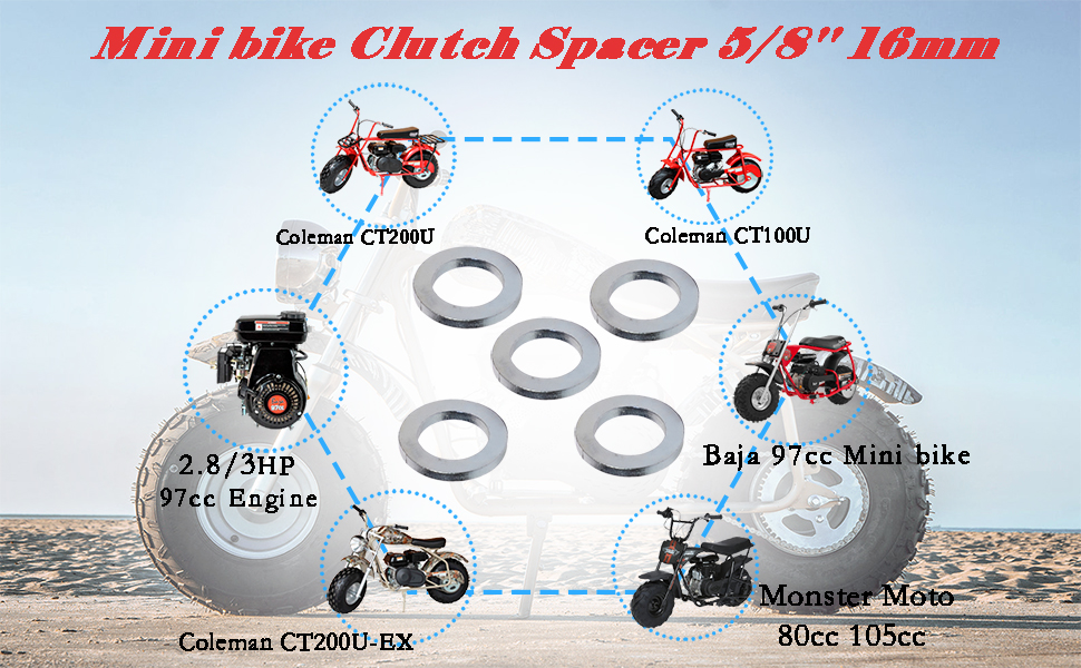 Amazon.com: JMCHstore Clutch Spacer Shim 5/8 16mm Shaft for