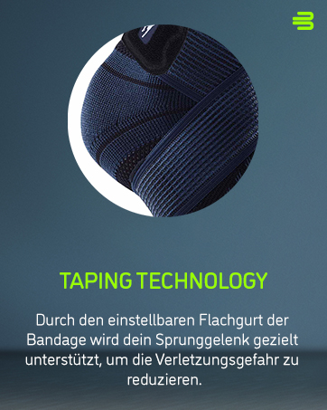 Bauerfeind, Dirk Nowitzki, Signature Line