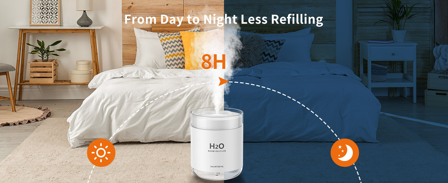 SmartDevil Small Humidifier, 500ml Portable Mini Humidifier, USB Personal Desk