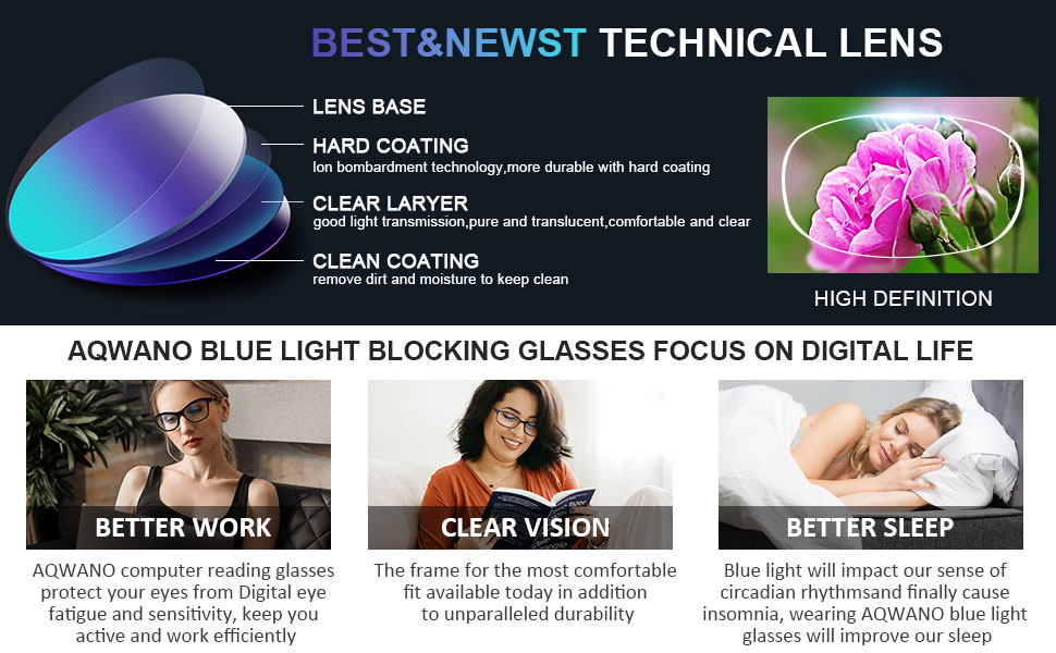 round oversized Reading Glasses Women Stylish Readers 0 1.0 1.25 1.5 1.75 2.0 2.25 2.5 2.75