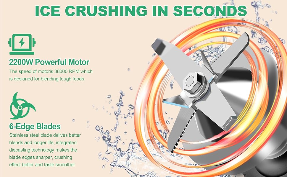 Professional-garde motor and stainless steel blade