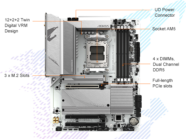 Amazon.com: Micro Center AMD Ryzen 7 9700X CPU Processor with