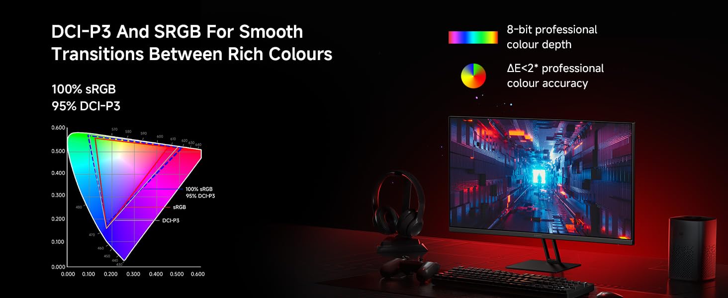 xiaomi 2k gaming monitor P27Qi