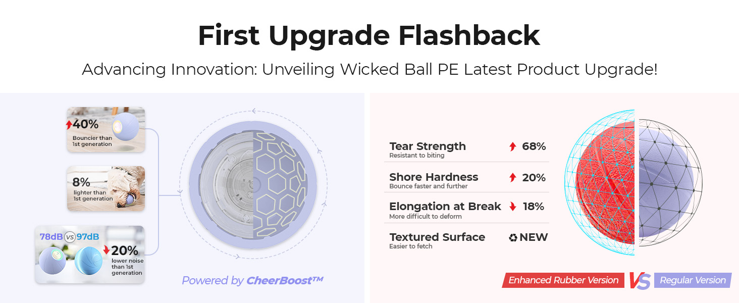 Wicked Ball PE Enhanced Rubber Version