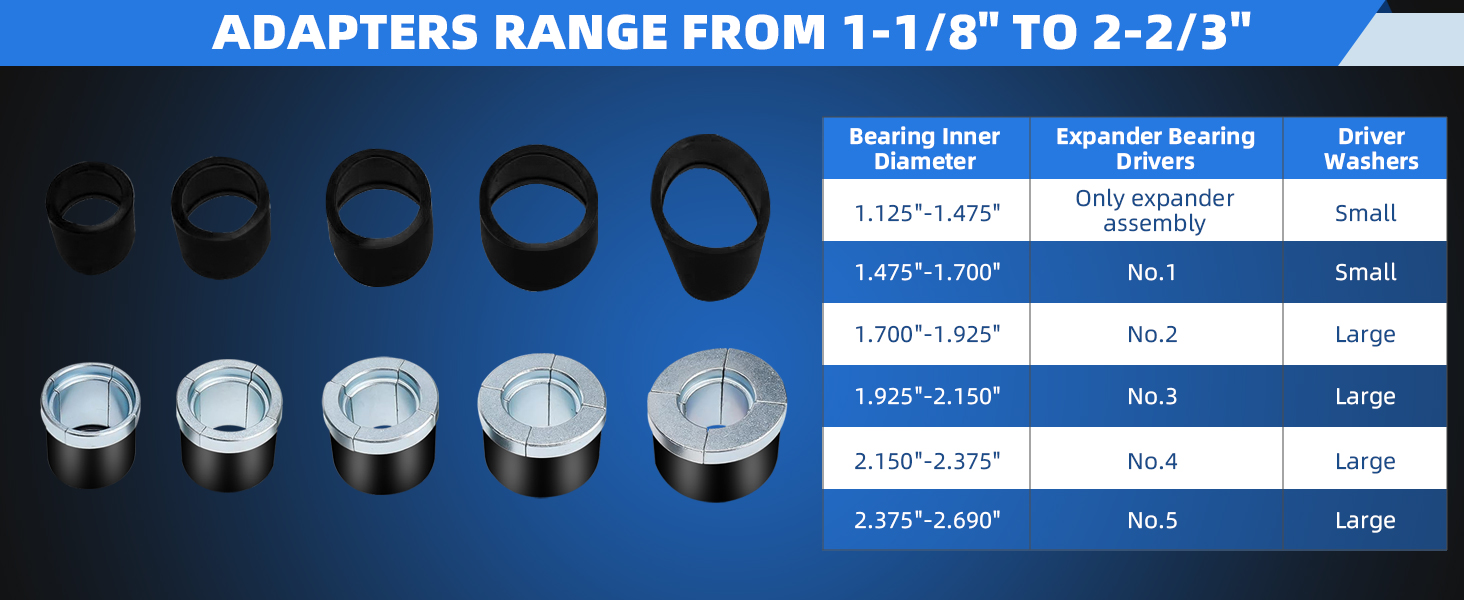 ADAPTERS RANGE FROM 1-1/8" TO 2-2/3"