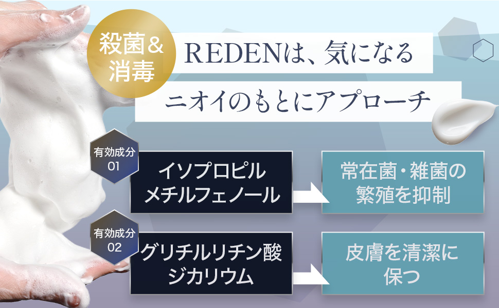 REDEN 薬用フットソープ 80g 20個 REDEN 薬用フットソープ 80g– RD REDEN BY J.SOLUTION