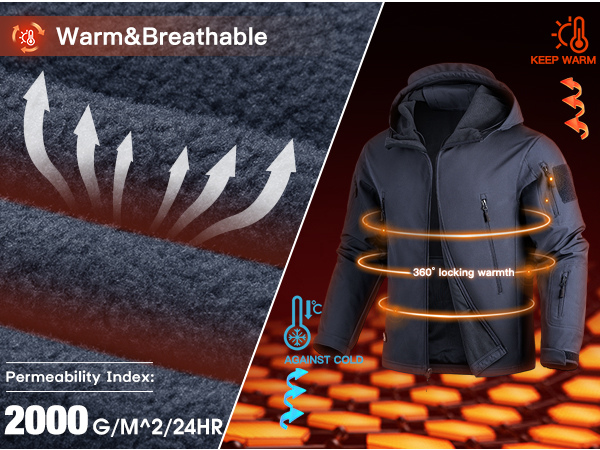 Mens Waterproof Softshell Jacket