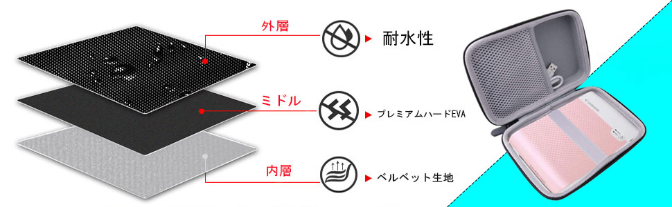 Amazon.co.jp: Canon キヤノン SELPHY QX20/SELPHY SQUARE QX10
