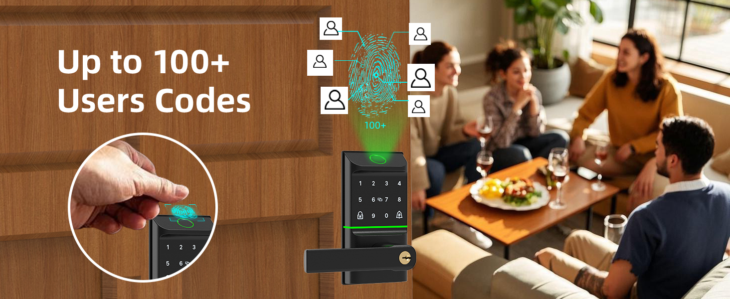 Smart lock