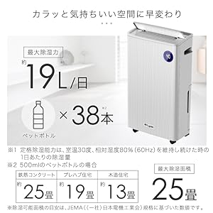 ライシン Lysin 空気清浄機能 付き 除湿機 5.5Lタンク 衣類乾燥② Amazon.co.jp : ライシン 除湿機 19L/日（最大除湿量） 5.5L