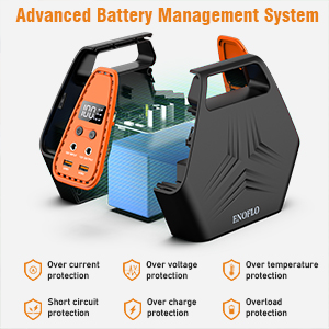 Battery Pack With Ac Outlet Solar Battery Pack With Outlet Plug Battery Pack With Plug In Outlet
