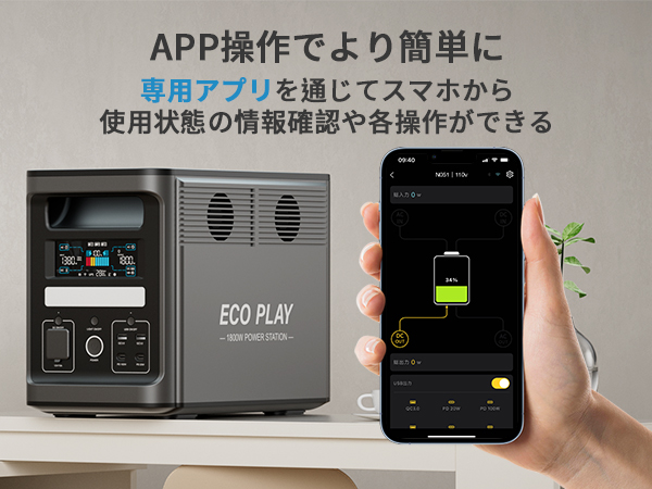 Eco Play EP1800 ポータブル電源 楽天市場】【クーポン利用で72,000円 10/03 23:59まで】Eco Play