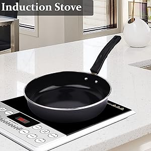 fry pan, frying pan, kitchen tools, cookware set, cookware, kitchen