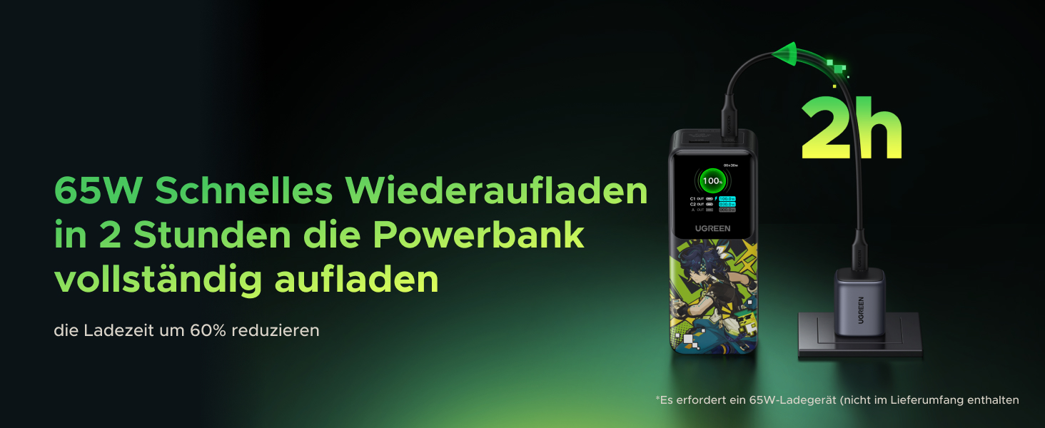 20000mAh Capazität 100W fast charge schnell laden für laptop