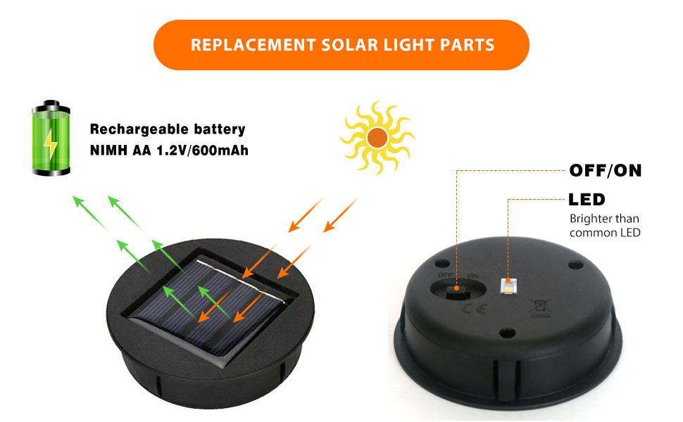 Solar Light Replacement Parts Solar Light Replacement Top