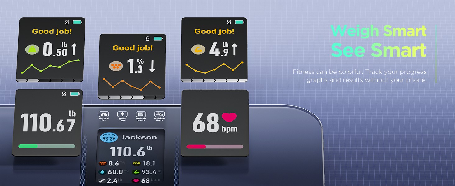 Scale for body weight