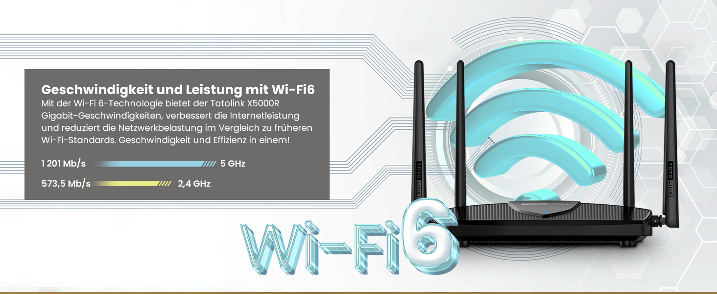 Router WiFi 6 AX1800WLAN Router 6 Dual Band GIGABIT LAN Port 1000Mb/s WiFi Router 