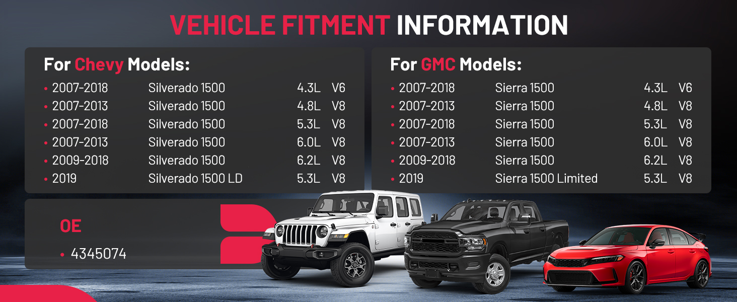 Shock Absorbers,Shock Absorbers kit,Replacement Struts Shocks Assembly