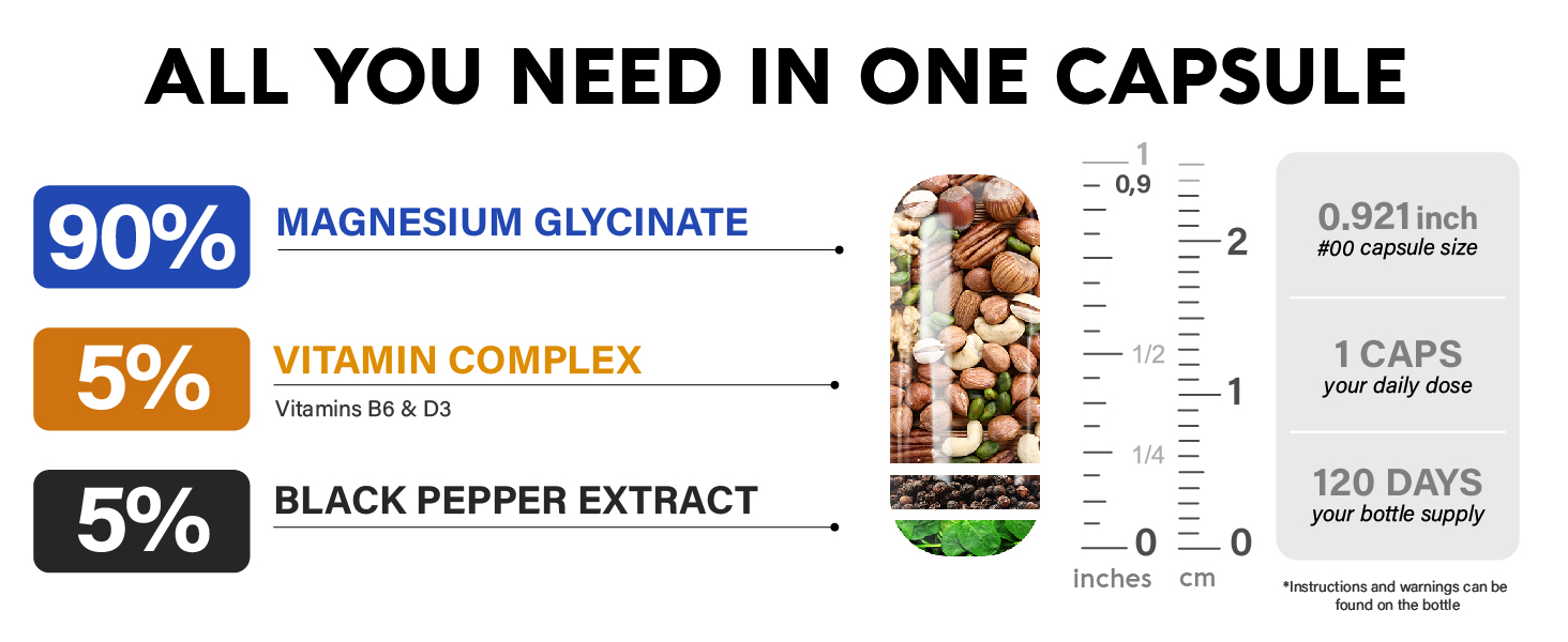 Infographic illustrating the composition of NUTRAHARMONY Magnesium Glycinate 500 mg capsule under the header 