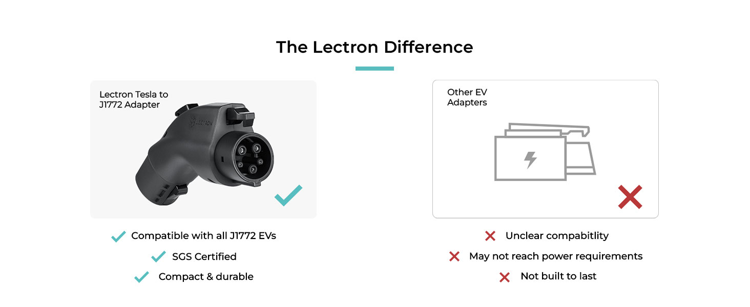 Lectron Tesla to J1772 Adapter Compatible with all J1772 EVs