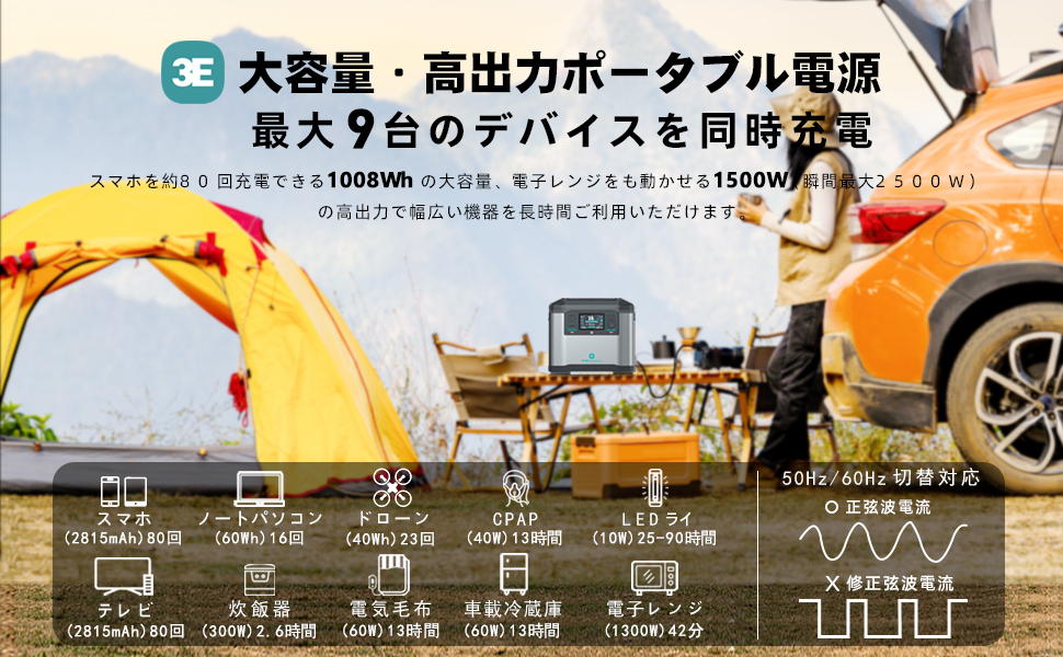 Amazon.co.jp: 3Eポータブル電源大容量急速充電1時間以内に80