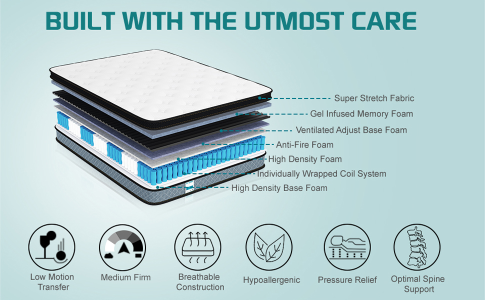 Full Mattress, Crystli 10 Inch Memory Foam Mattress with