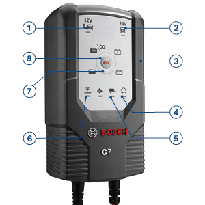 Small manufacture image 3