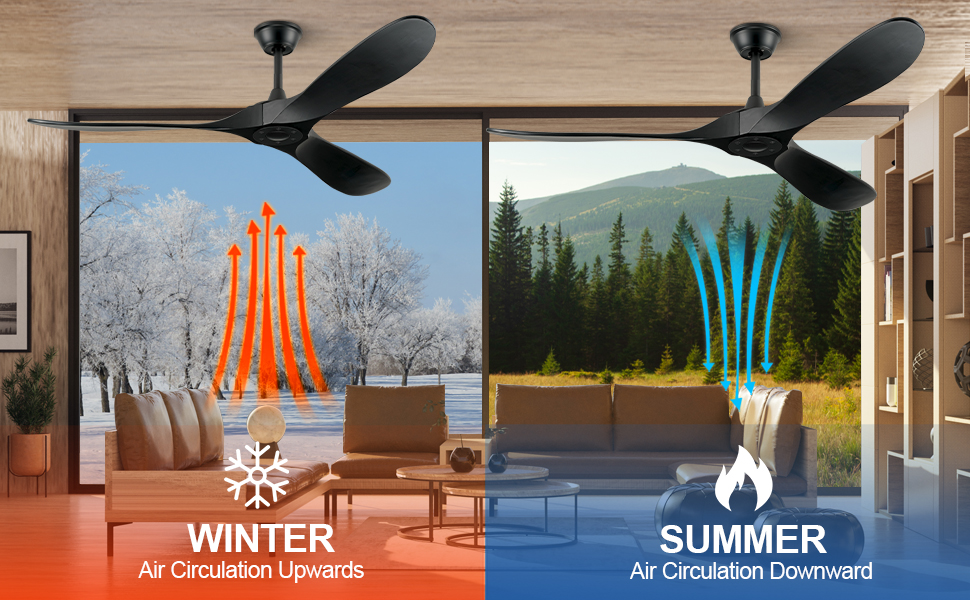 ABZ 72 Inch Ceiling Fans without Lights, Large Ceiling Fans no Lights with Remote Control, 3