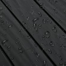 120 Gallon Outdoor Storage