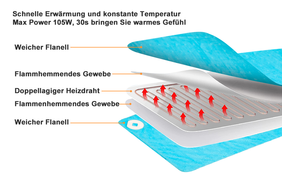 heizkissen fur schulter