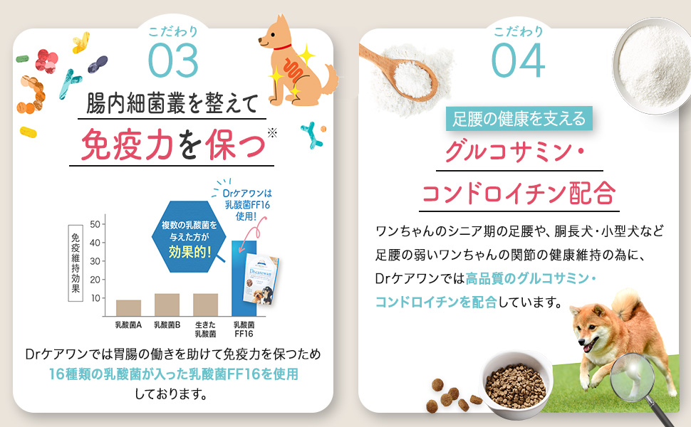 ドクターケアワン 1kg × 3袋 2025年7月最新】Dr.ケアワン(ドクターケアワン)の販売店！amazon