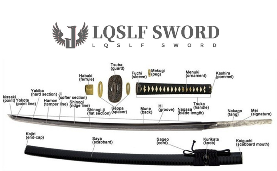 LQSLFsword Anime Samurai Sword Real Katana 41in 1060 Steel, tanjiro