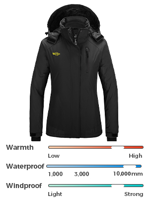 Amazon.com : wantdo Women's Waterproof Ski Jacket Winter Snow