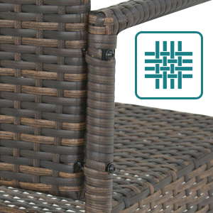 UV resistant and weather resistant