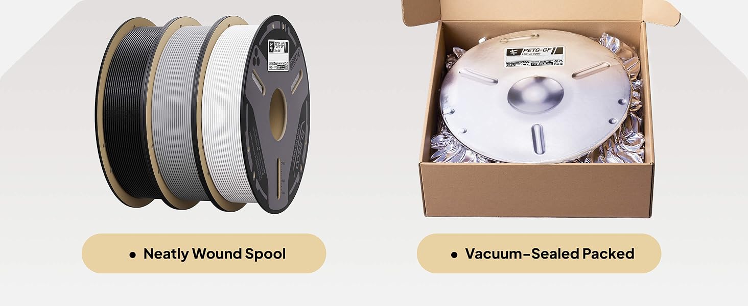 neatly wound spool and vacuum-sealed packed