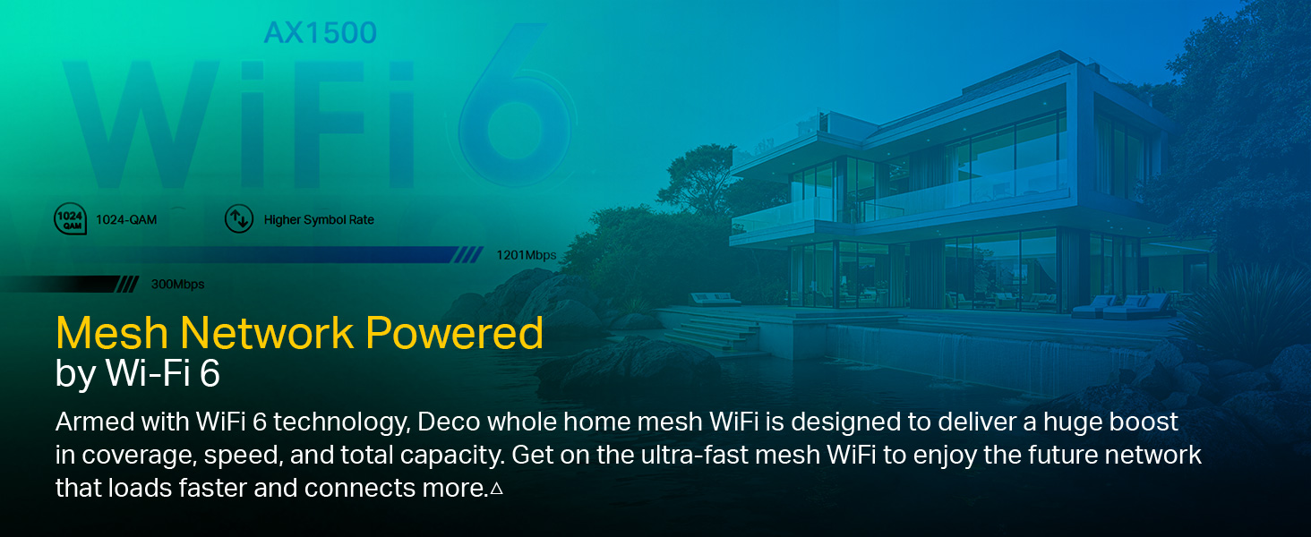 Deco X10 (1-pack) AX1500 Whole Home Mesh Wi-Fi 6 System