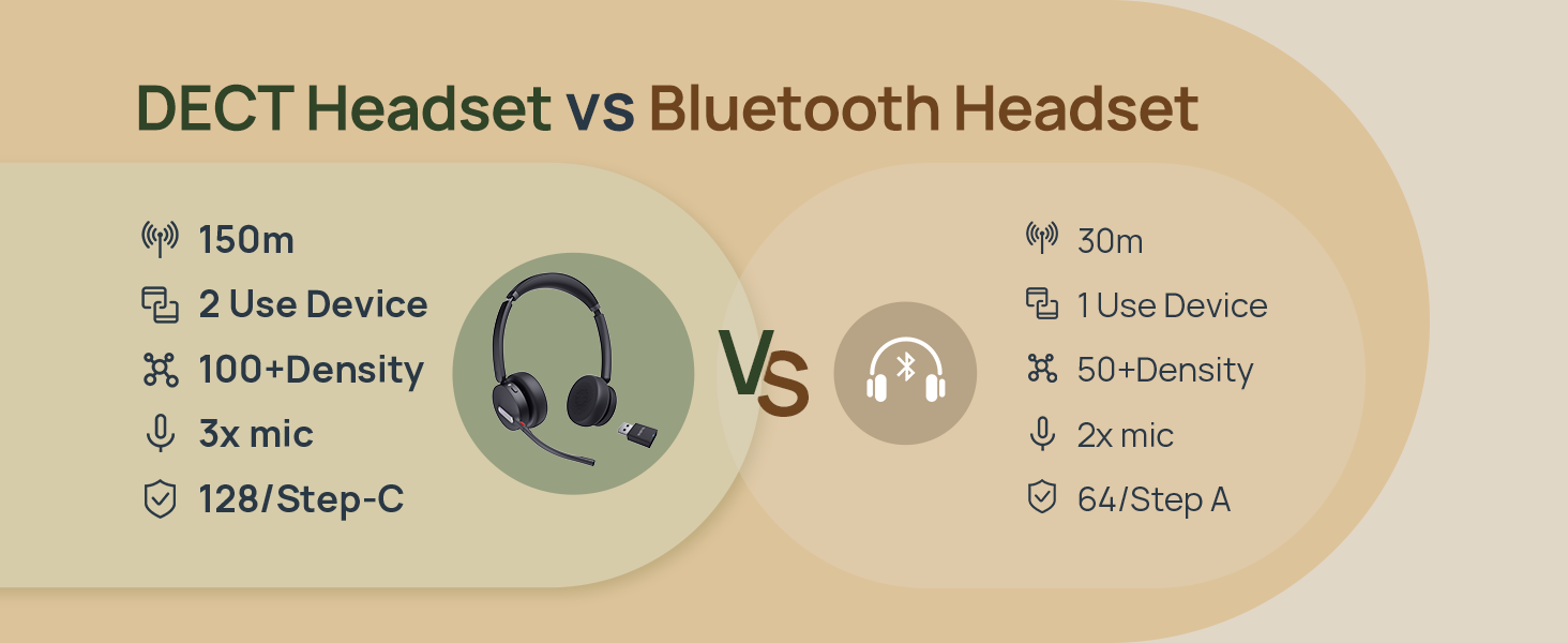 wireless headset