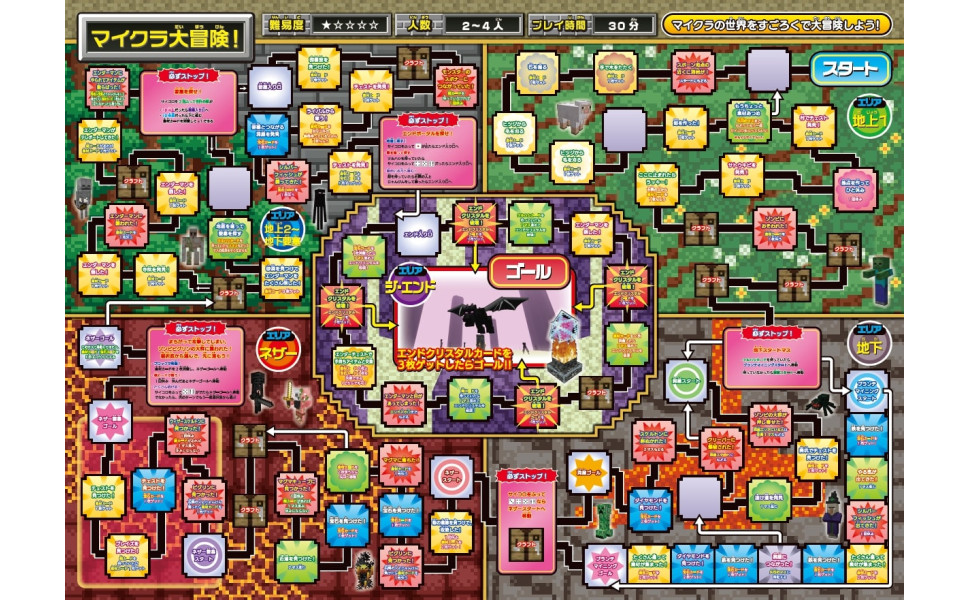 マインクラフト 小説 15冊セット マイクラ Minecraft まとめ売り 51K-lkx7IrL.jpg