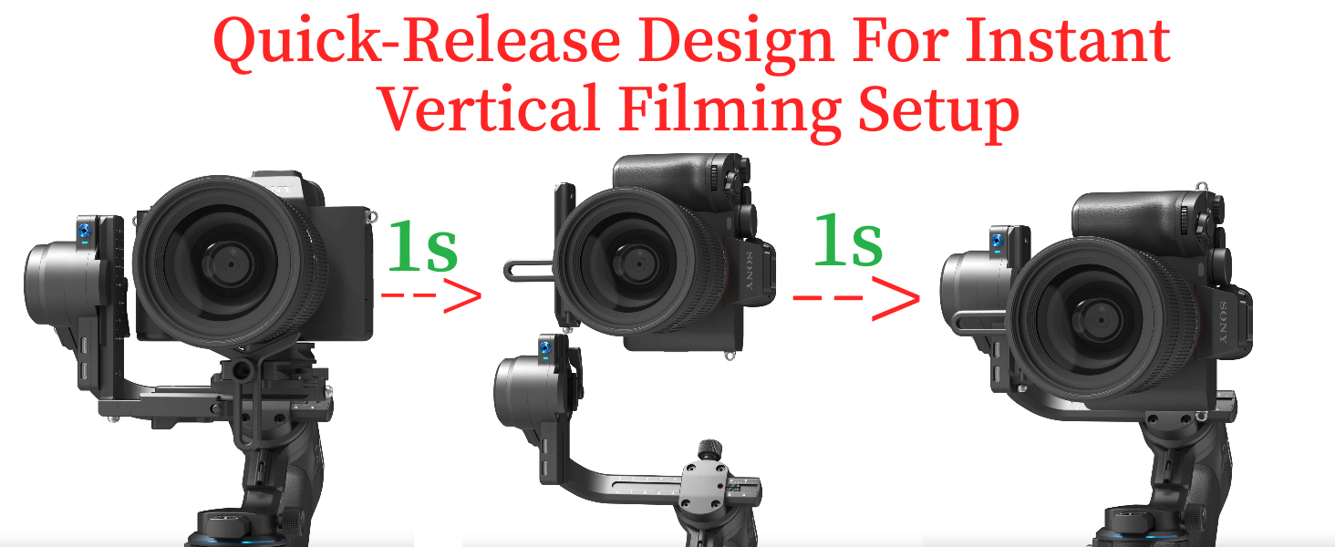 Quick-Release Design