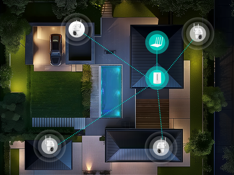 camera surveillance wifi
