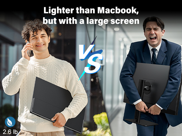 portable monitor for work