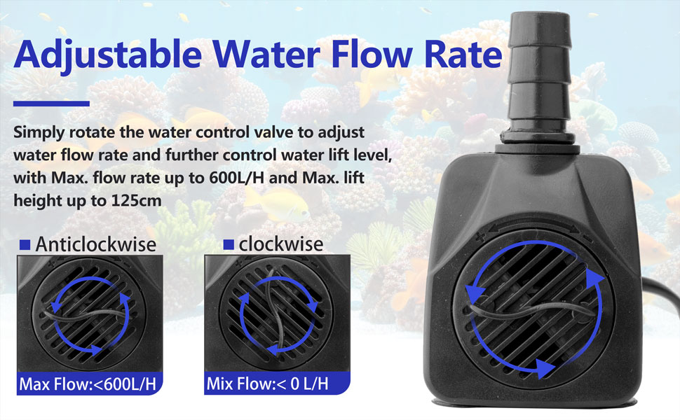 Einstellbare Wasserpumpe mit Durchflussregelventil. Verfügt über eine maximale Durchflussrate von 600 l/h und eine maximale Hubhöhe von 125 cm. Der Drehknopf passt den Durchfluss im oder gegen den Uhrzeigersinn an. Schwarzes Kunststoffgehäuse mit blauen Akzenten.