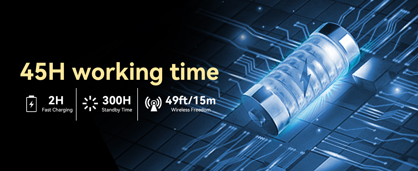 Wireless Headset with Mic for Work