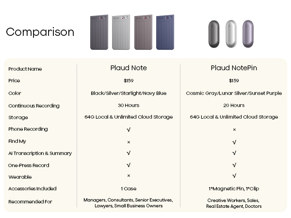 NotePin Voice Recorder