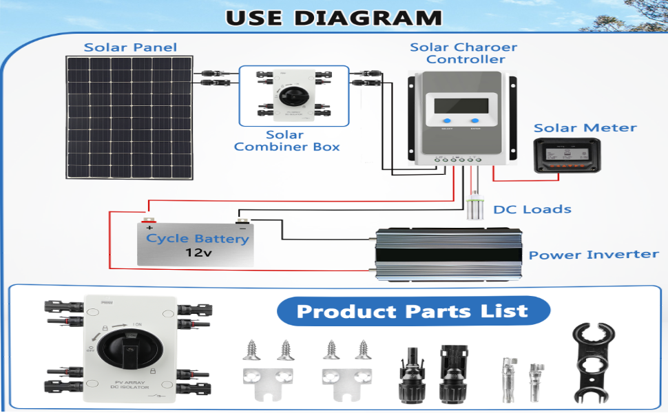 64A Solar Disconnect Switch, IP66 Solar Combiner Box with