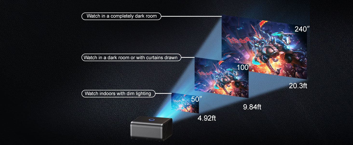 A1 Android Projector